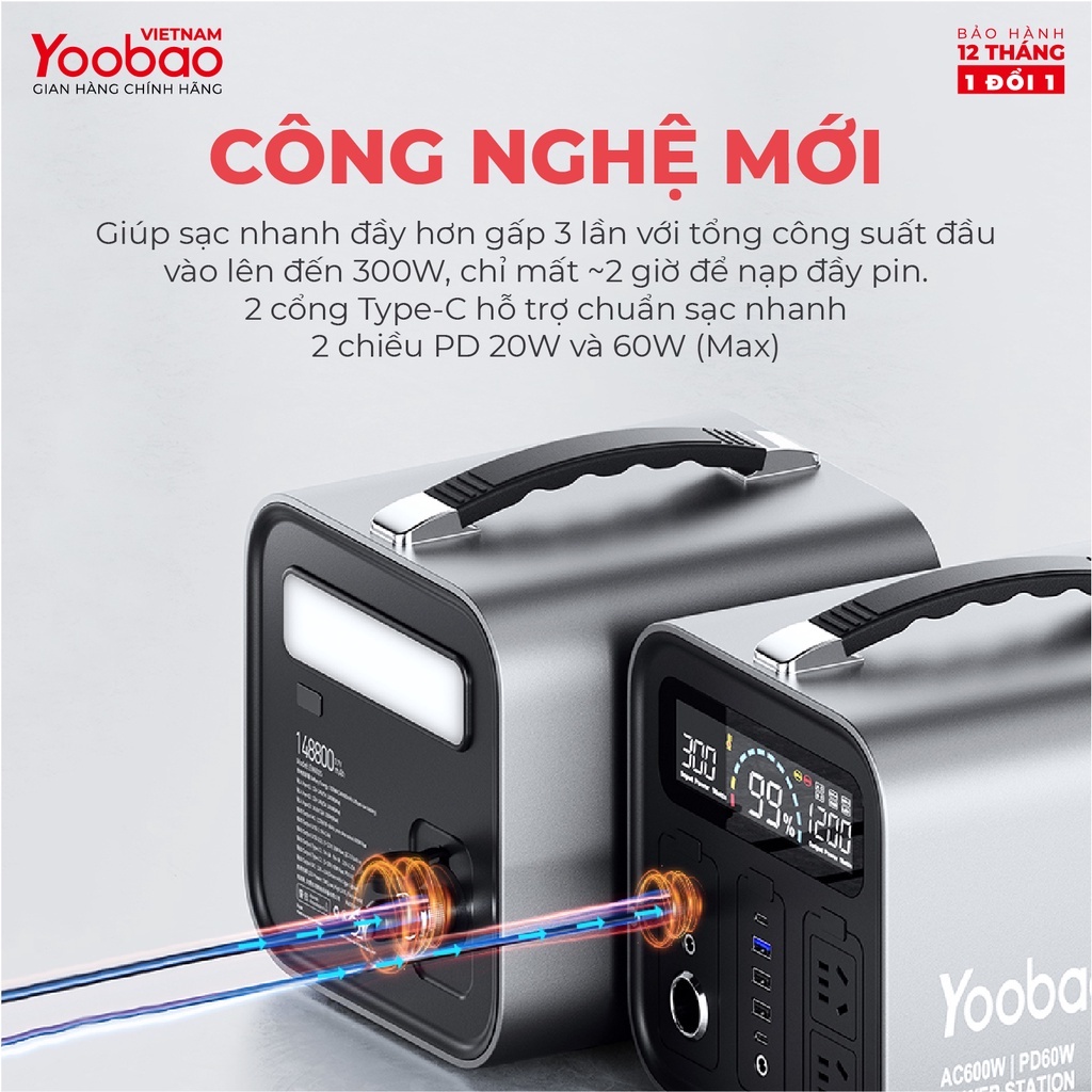 Trạm sạc dự phòng Yoobao EN600S Dung lượng 148800Mah Sạc nhanh PD60W 220V/600W Màn hình LED - Tích hợp đèn pin