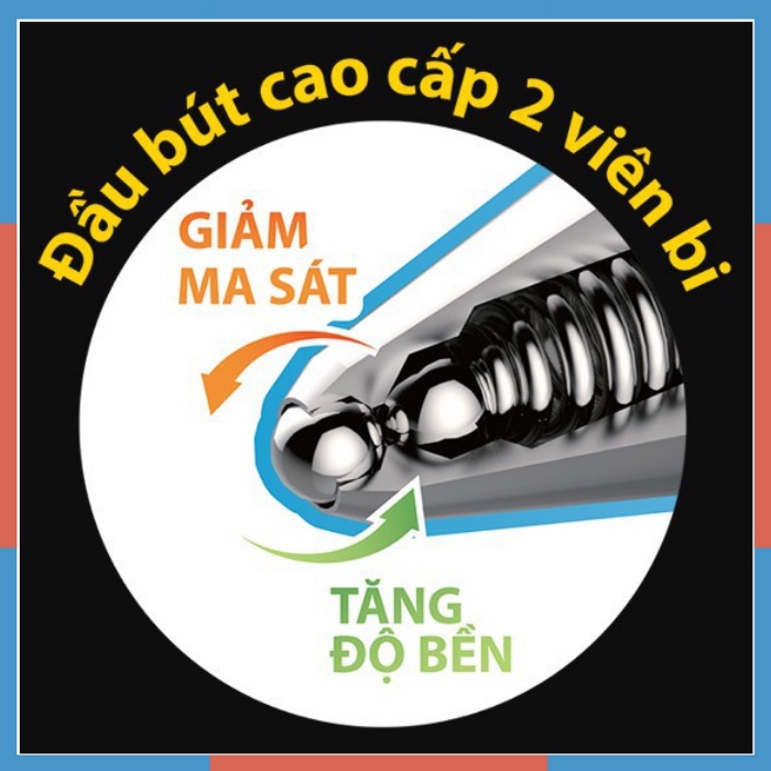 Combo 10 cây bút gel Thiên Long mực xanh đều, nét trơn tru nét 0.5mm Disney Mickey Mouse and Friends GEL030