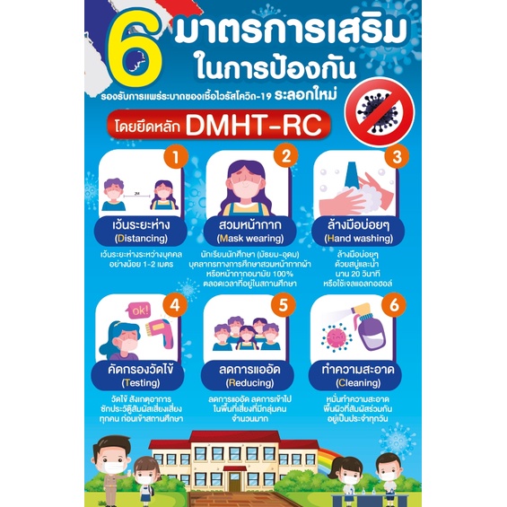 Các biện pháp ký hiệu Vinyl ngăn ngừa Covid-19 / Covid19 Obec DMHT-RC School