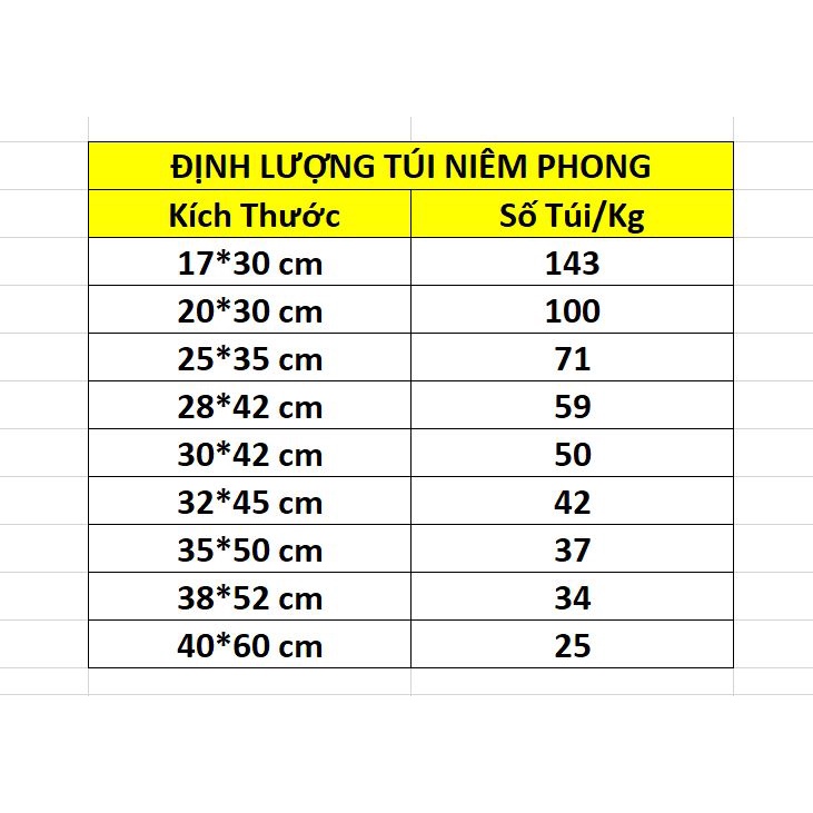 Túi Niêm Phong Đóng Gói Hàng Có Lớp Dán Nhiều Size - Bịch 1 Kg Tuidunghang Đựng Quần Áo Giày Dép Mỹ Phẩm