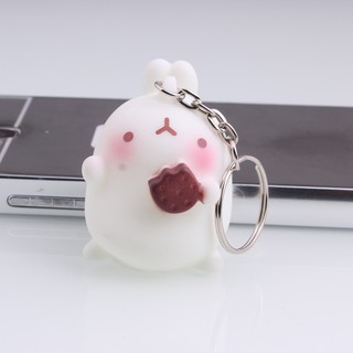 Móc Khóa Thỏ Con Ham Ăn - Khóa Trắng