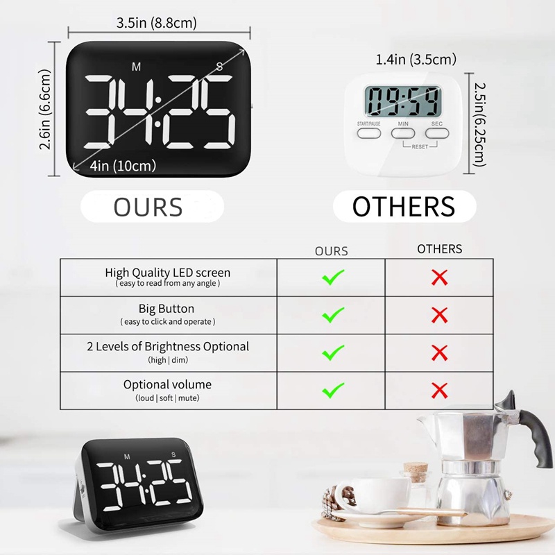 Đồng Hồ Đếm Ngược Kỹ Thuật Số Có Nam Châm Màn Hình LED Lớn Cho Nhà Bếp Và Trẻ Em