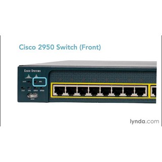 Bộ chia mạng Switch Cisco 2950 24 cổng