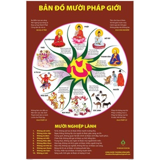 Tranh Phật giáo treo tường, bản đồ pháp giới, Tây Phương cực lạc, tranh phật treo tường
