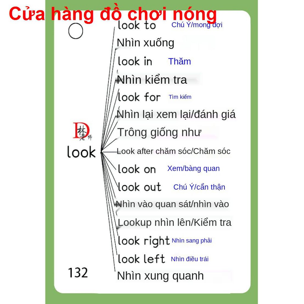 Các cụm động từ cốt lõi bắt buộc trong tiếng Anh, giới từ, phải ghi nhớ, ghép cố định, thẻ học vựng