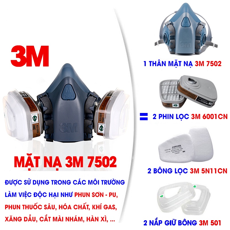 Mặt Nạ Chống Độc Sơn, PU, Thuốc Trừ Sâu, Bụi Mịn, Hóa Chất. Mặt Nạ Phòng Độc 3M 7502.