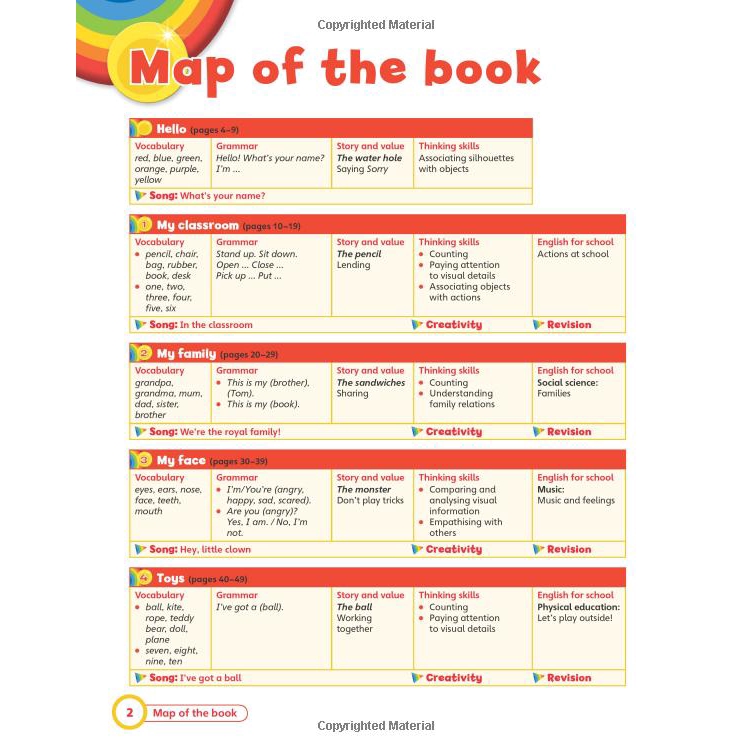 Sách - Super Minds Starter Student's Book with DVD-ROM