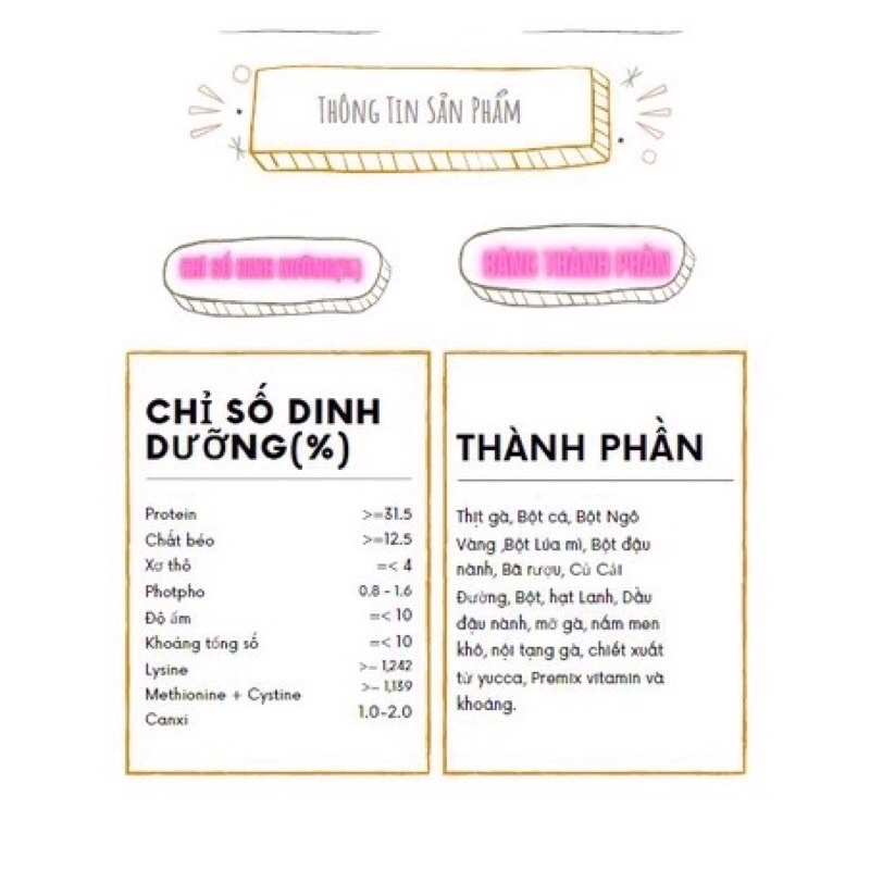 Thức ăn Hạt Catseye cho mèo hỗ trợ cho mèo tiêu búi lông gói 1Kg