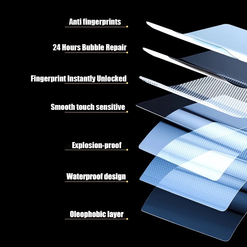 Miếng Dán Hydrogel Siêu Mỏng 3 Trong 1 Bảo Vệ Màn Hình Điện Thoại Samsung Galaxy Z Flip 4