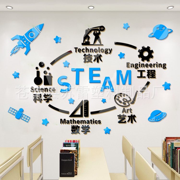 Tranh dán tường mica 3d decor Khoa học vũ trụ Trang trí phòng cho bé, nhà trẻ (Có Tiếng Việt) Nhiều Size - EPeBen