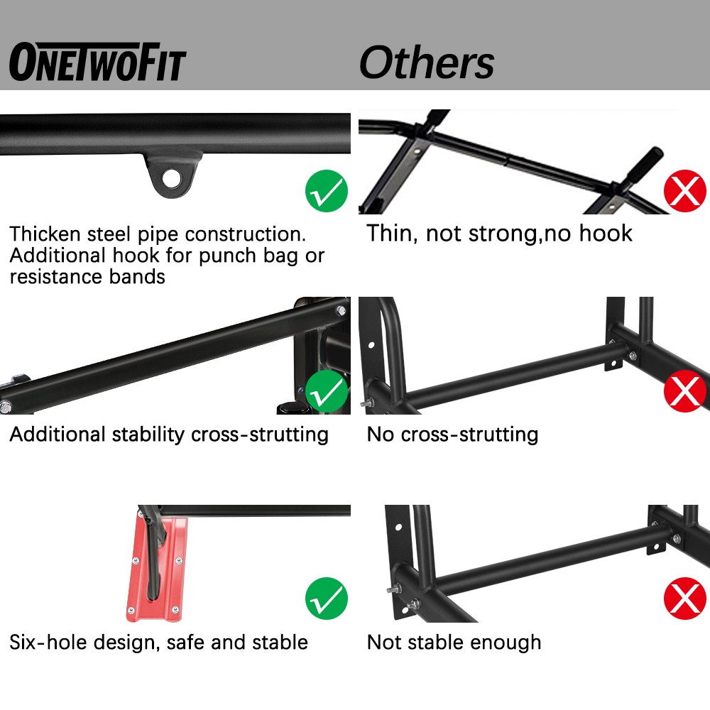 OneTwoFit  xà ngang trong nhà dụng Xà Đơn Đa Năng Treo Tường OT066RN