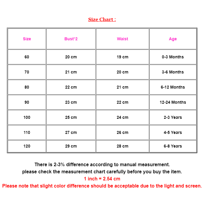 Bộ Đồ Bơi Bikini Hình Nàng Tiên Cá Cho Bé Gái - 0-8 Tuổi