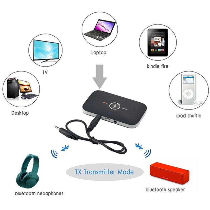 Thiết Bị Truyền Nhận Tín Hiệu Bluetooth 5.0 Không Dây Nâng Cấp B6 Cho Pc Tv Tai Nghe