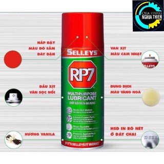 Dầu Chống Rỉ Sét và Bôi Trơn Selleys RP7-150g hoặc 350g