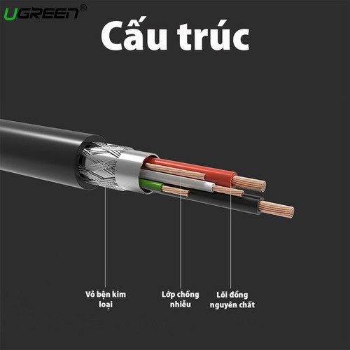 Cáp Máy In USB 2.0 Dài 15M có IC Cao Cấp Ugreen 10362 - Hàng chính hãng