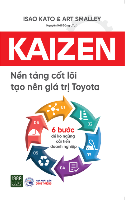 Sách - Kaizen – Nền Tảng Cốt Lõi Tạo Nên Giá Trị Toyota | BigBuy360 - bigbuy360.vn