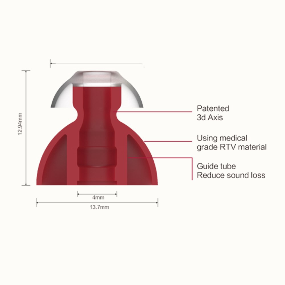 1 Cặp Bọc Silicone Bảo Vệ Tai Nghe Cp240