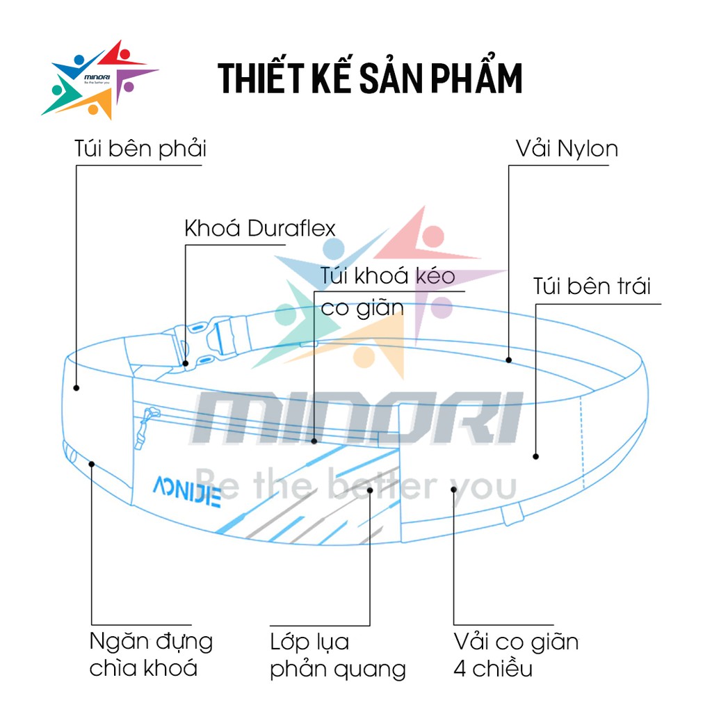 Túi Đeo Hông Chạy Bộ, Đai Chạy Bộ  Aonijie W8105 - Nhỏ Gọn,Ôm Sát Người | BigBuy360 - bigbuy360.vn