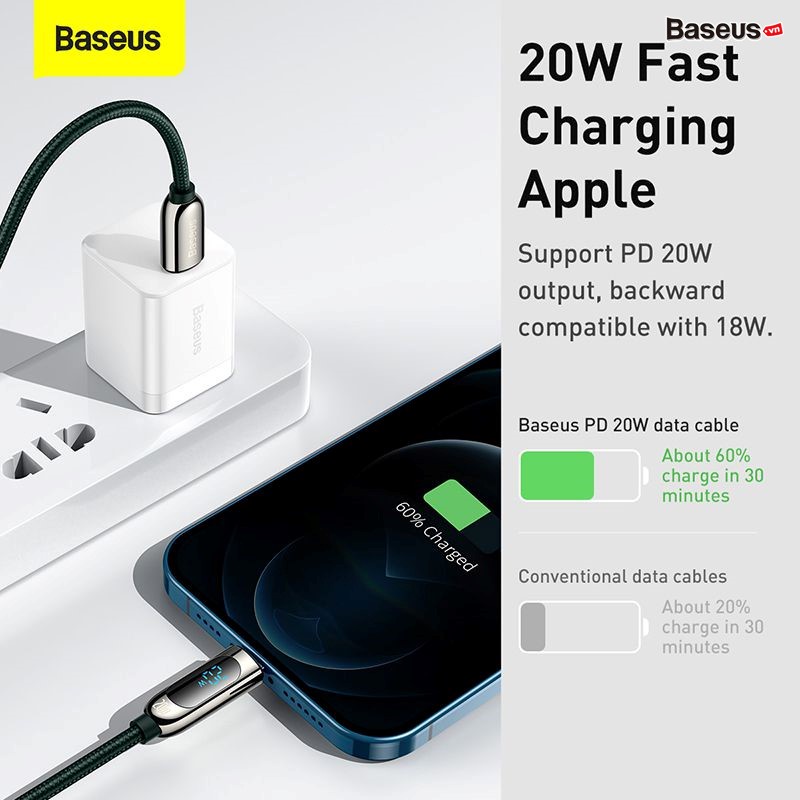 Dây sạc nhanh 20w  Baseus màn hình hiển thị dòng điện - DSP2 Cáp bọc dù dùng cho  14 13 12promax 11pro