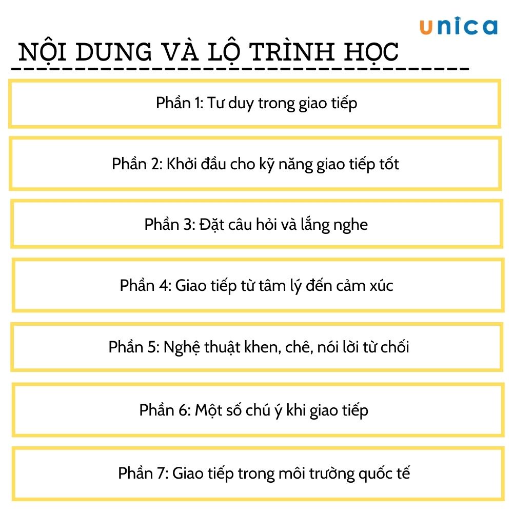 Khóa học Nghệ thuật giao tiếp và đàm phán , GS Phan Văn Trường UNICA.VN