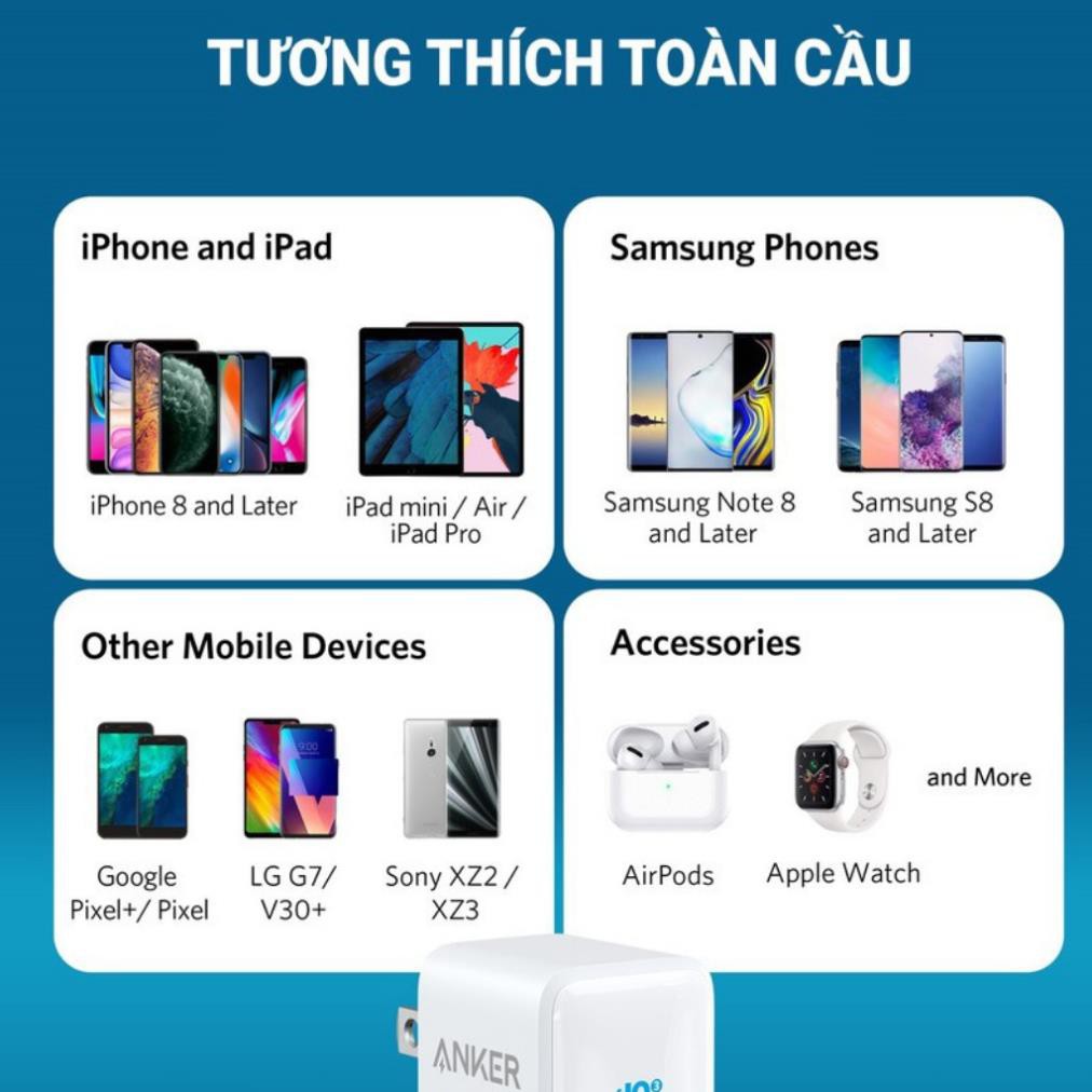 [Hàng chính hãng]CỦ SẠC NHANH IPHONE 12 Anker 20w Nano 1 cổng USB-C 3.0 cho Samsung IPad IPhone 8Plus X XS XR 11 1