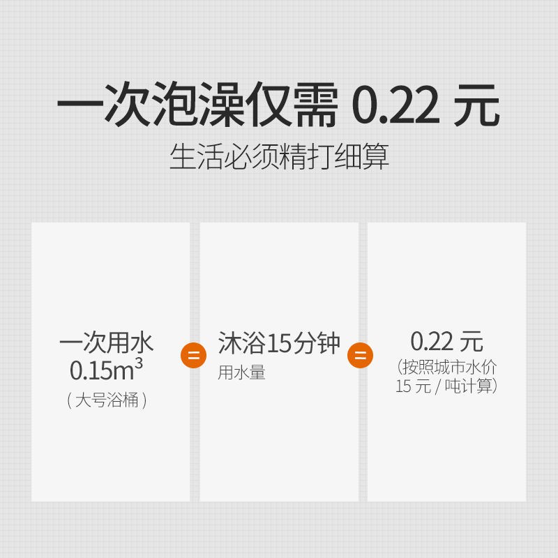 Bồn Tắm Plus Size Gấp Gọn Tiện Dụng Cho Người Lớn | BigBuy360 - bigbuy360.vn