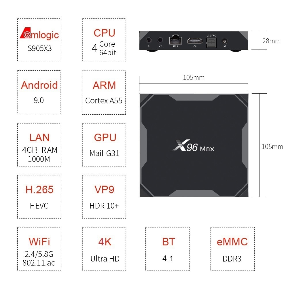 Tv Box Thông Minh Android 9.0 X96 Max Plus 4gb 64gb 32gb Amlogic S905X3 Quad Core 5.8ghz Wifi 1000m 4k 60fps