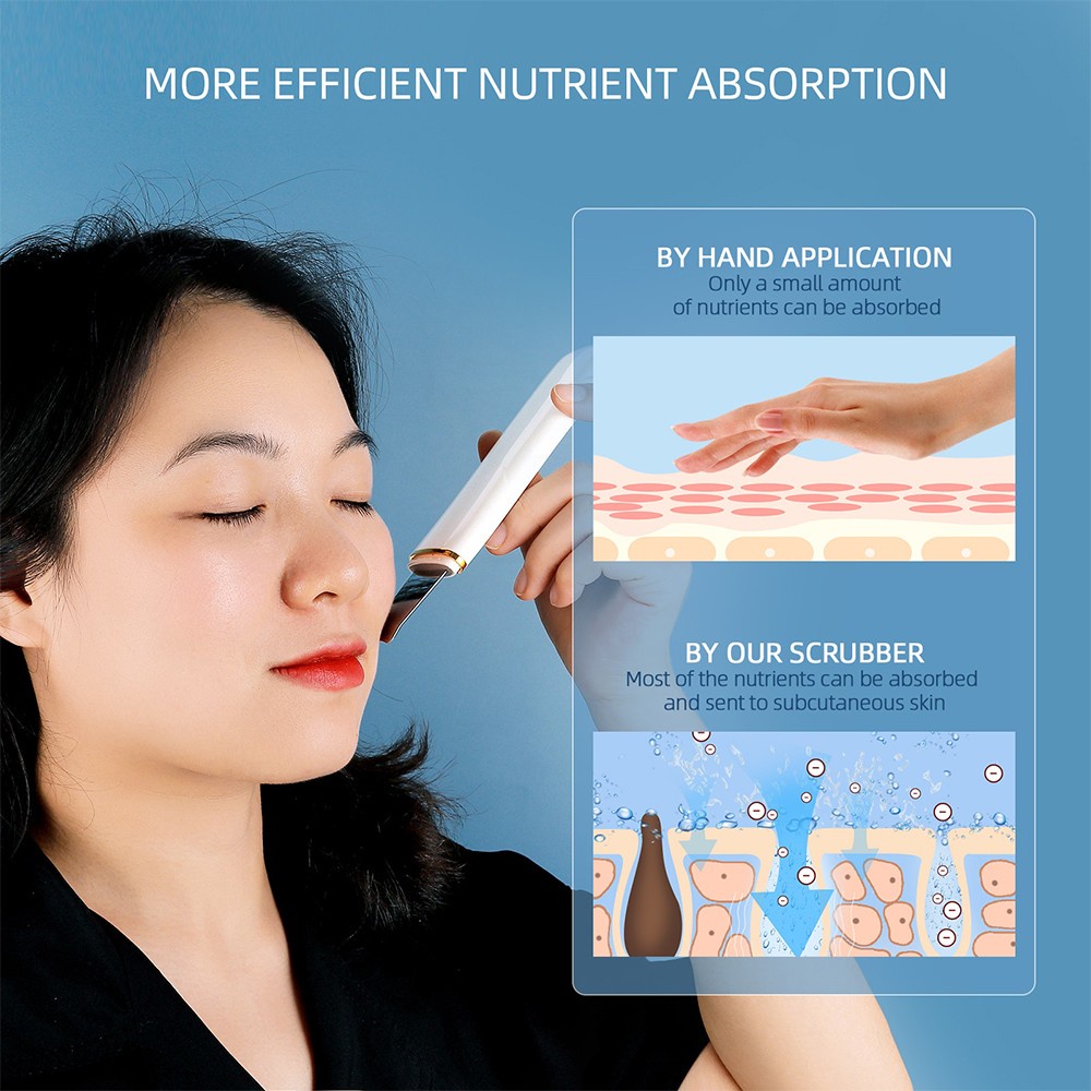 Máy sủi da Foreverlily làm sạch sâu lỗ chân lông bằng sóng siêu âm cổng sạc USB