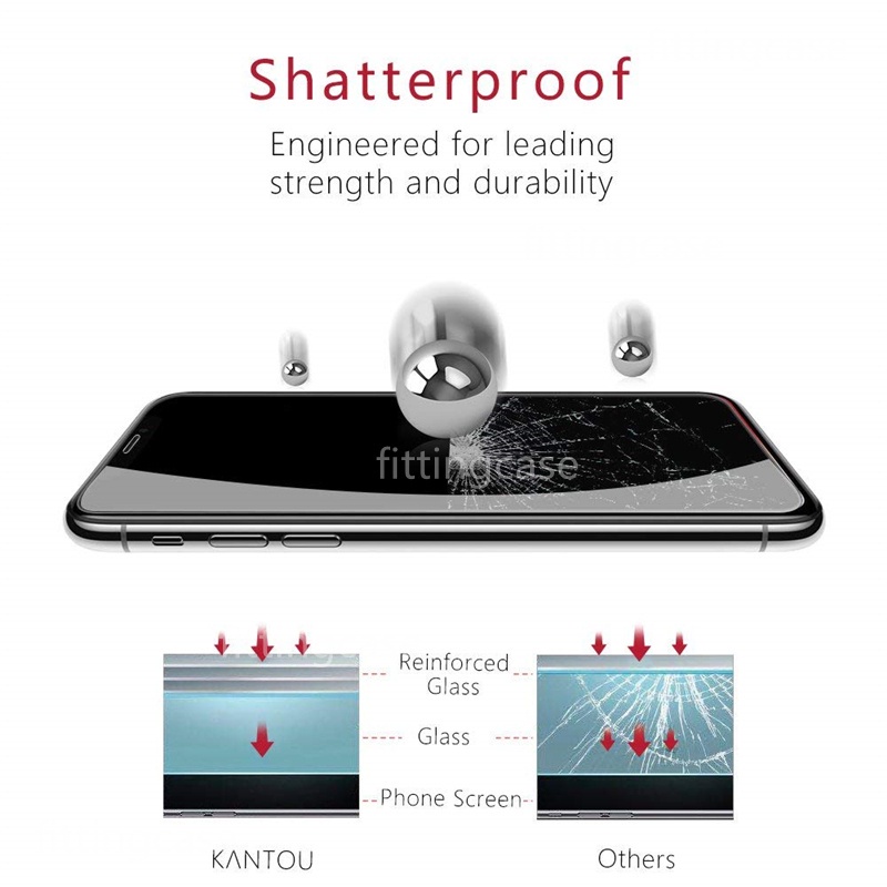 1 Bộ Kính Cường Lực Bảo Vệ Riêng Tư Red Magic 6 Pro / 5 / 5g / 5s / 3s / 3 / 2 / 1 / Mars / Redmagic 6 Pro 5 5g 5s 3 / 3s 2 Y3 / Nubia Xp18 / Play