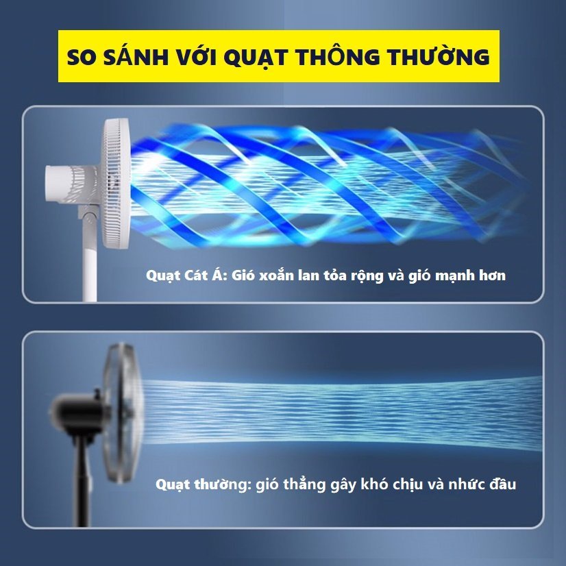 Quạt cây, quạt đứng Cát Á có điều khiển từ xa - 3 tốc độ - Quạt 15 cánh siêu mát - Bảo Hành 6 Tháng