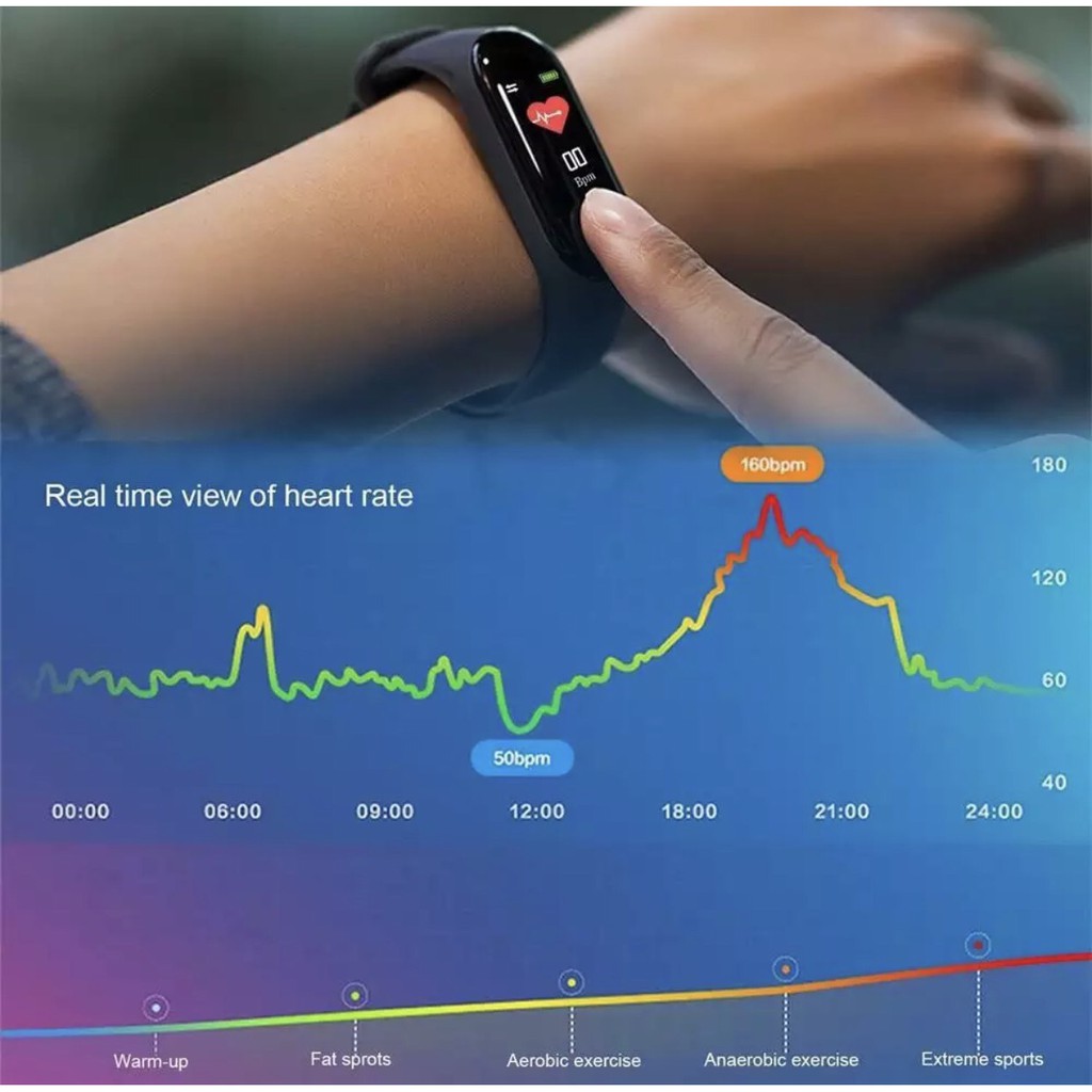 Vòng đeo tay thông minh Smart Band M3 Đo Nhịp Tim kết nối Bluetooth, có tiếng việt