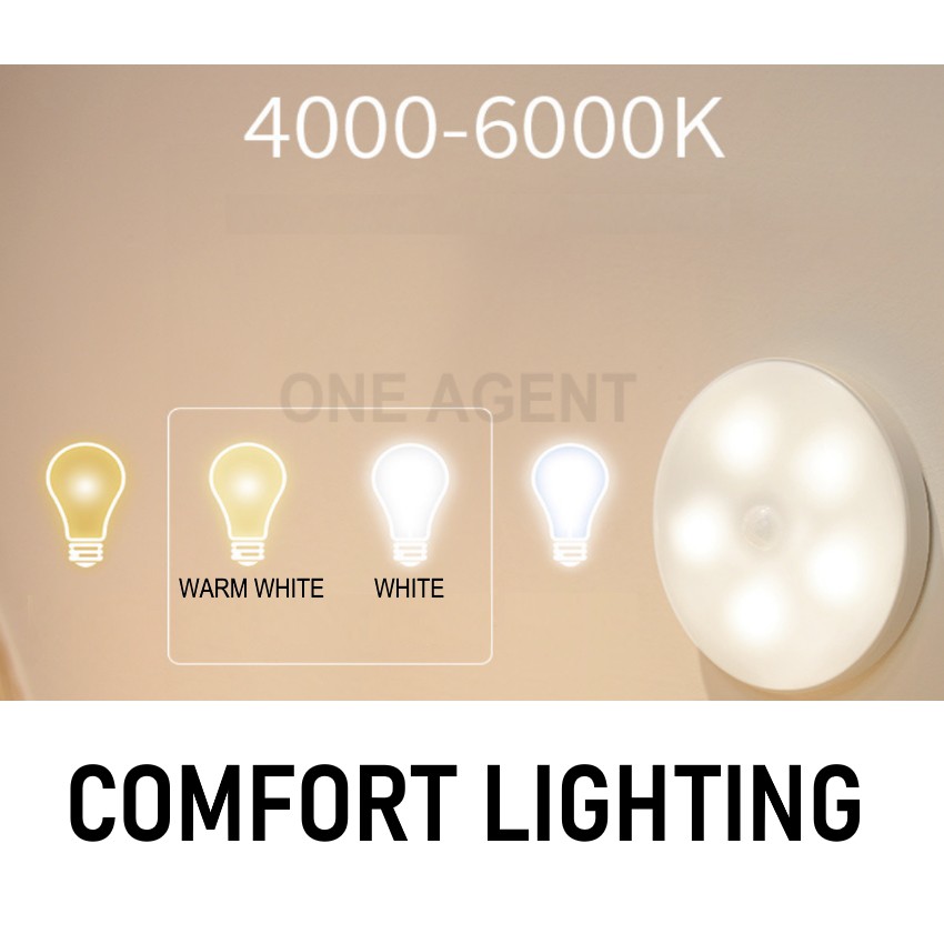 Đèn LED Cảm Biến Chuyển Động Ánh Sáng Trắng Ấm Sử Dụng Pin Có Thể Sạc Lại Cho Tủ Quần Áo Cầu Thang Phòng Tắm Hành Lang