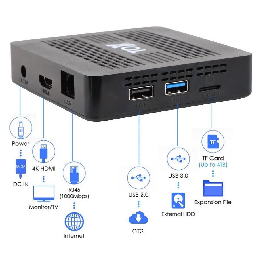 Android TV Box TOX 1 RAM 4G bộ nhớ 32GB | BigBuy360 - bigbuy360.vn