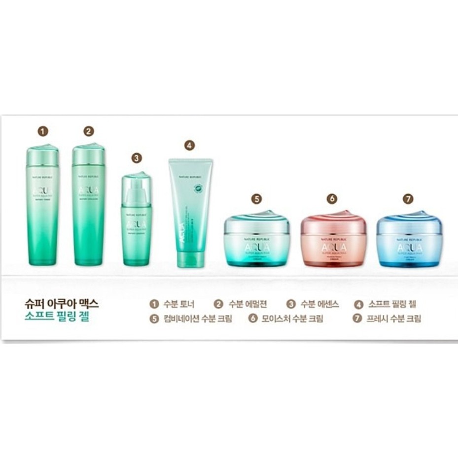 [NATURE REPUBLIC] Gel tẩy da chết Aqua Super Aqua Max Soft Peeling Gel