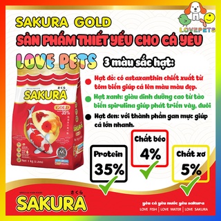 Cám cá Sakura Gold - Thức ăn cá cảnh Sakura Gold