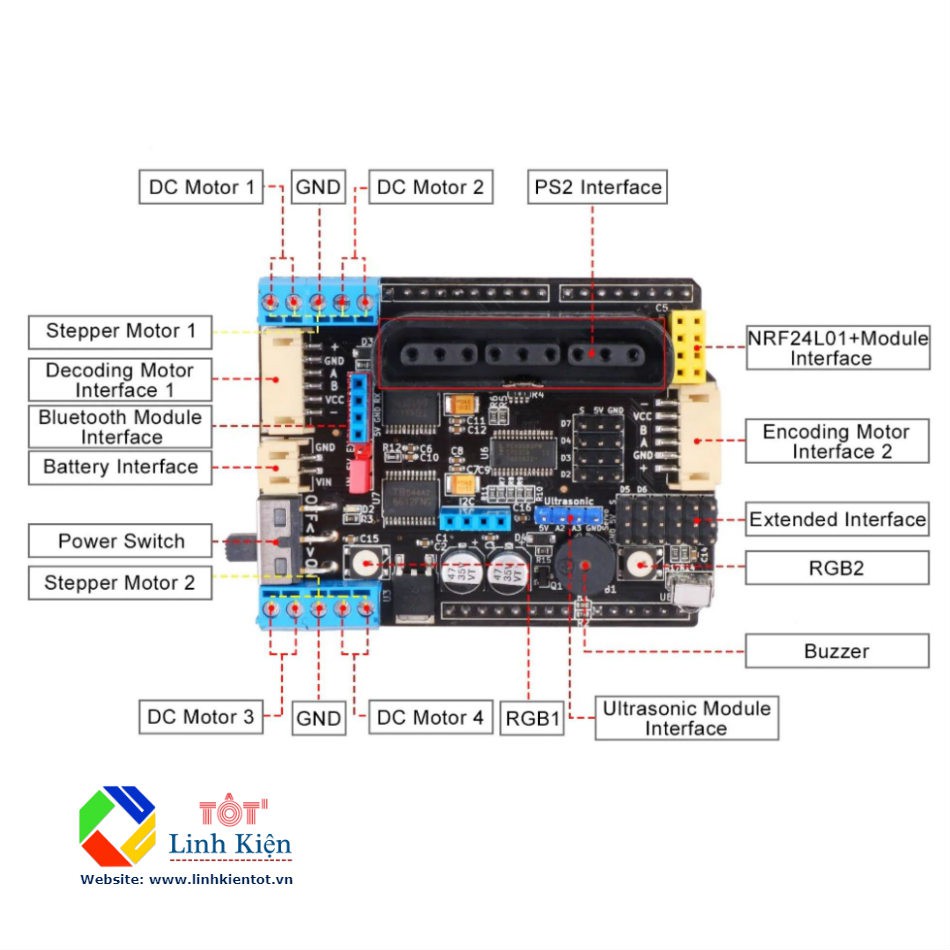 Robot Motor Driver Shield Board Arduino - PS2, WIFI, BLUETOOTH, IR