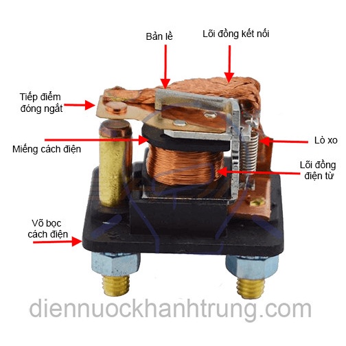 Rơ le máy bơm tăng áp, Role máy bơm tự động Radar chính hãng