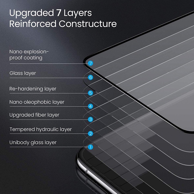 Kính Cường Lực Bảo Vệ 9H Chống Trầy Xước Cho Google Pixel 4