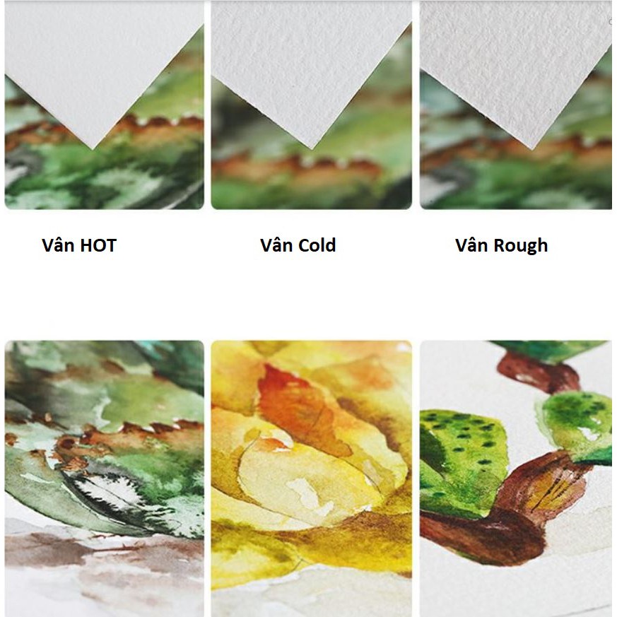 Giấy Baohong 300gsm 100% cotton vẽ màu nước,sơn dầu,chì nước khổ A0