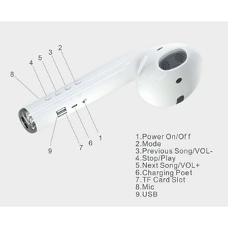 LOA NGHE NHẠC BLUETOOTH KIỂU DÁNG DECOR PHÒNG