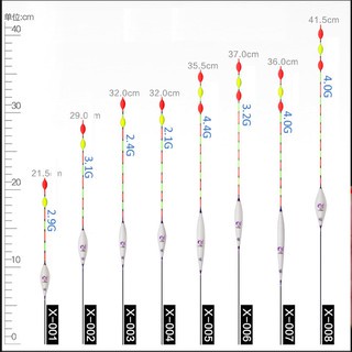 Phao câu cá NaNo X001-X008 8 cỡ đầy đủ thông số PK-T