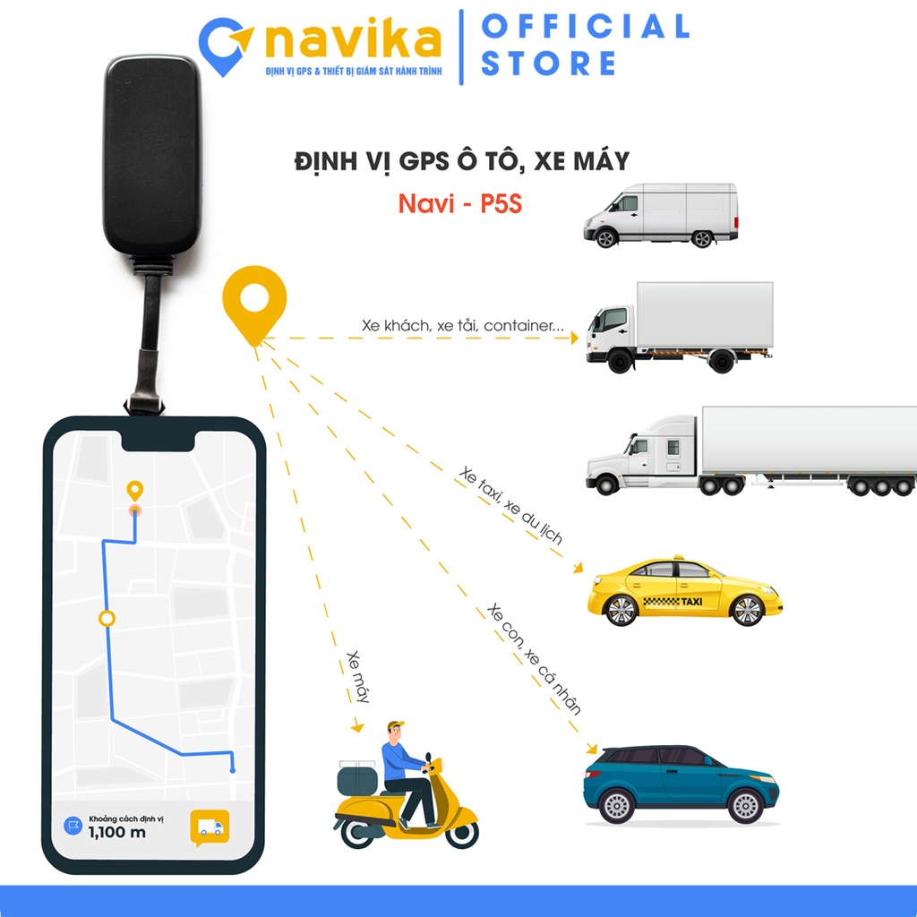 Đinh vị theo dõi xe máy, xe ô tô chống trộm, định vị vị trí chính xác - Navi P5S