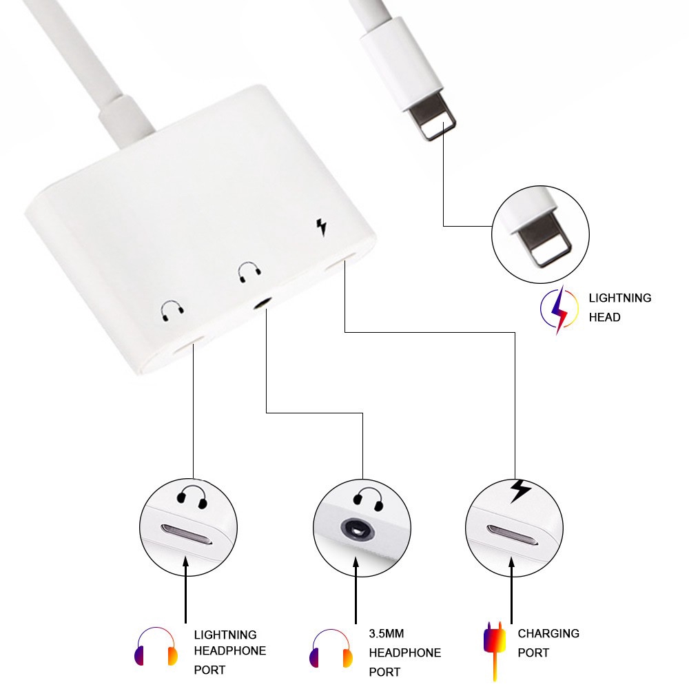 DĐầu chuyển đổi cổng lightning sang 2 cổng sạc iPhone và giắc tai nghe 3.5m 3 trong 1