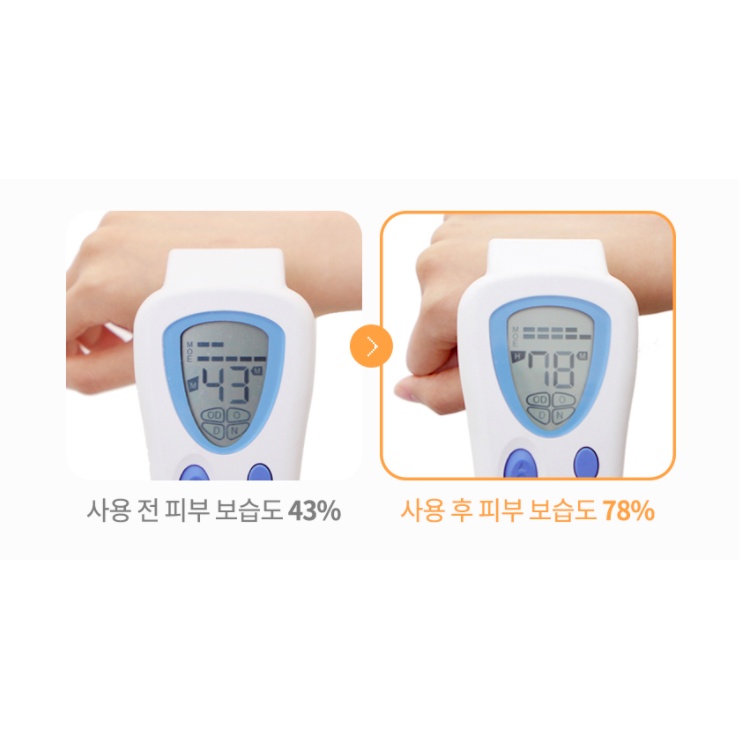 MBC 1 hộp 60 miếng Prreti Real Hydrogel Eye Patch mặt nạ mắt dạng gel
