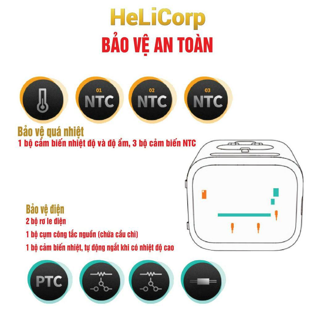 Máy Sấy Cho Chó Mèo, Lồng Sấy Lông Thú Cưng Petkit Air Salon Max Pro 2024