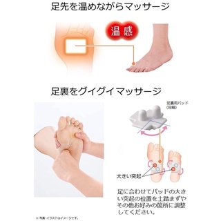 MÁY MASSAGE CHÂN PANASONIC EW –RA96 –RP
