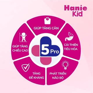 Thùng Sữa BBPS Hanie Kid 110ml