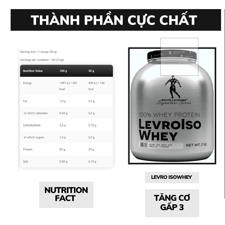 LEVRO ISO WHEY KEVIN LEVRONE Tăng Cơ, Giảm Mỡ Bổ Sung Protein Cho Người Tập Gym 2kg