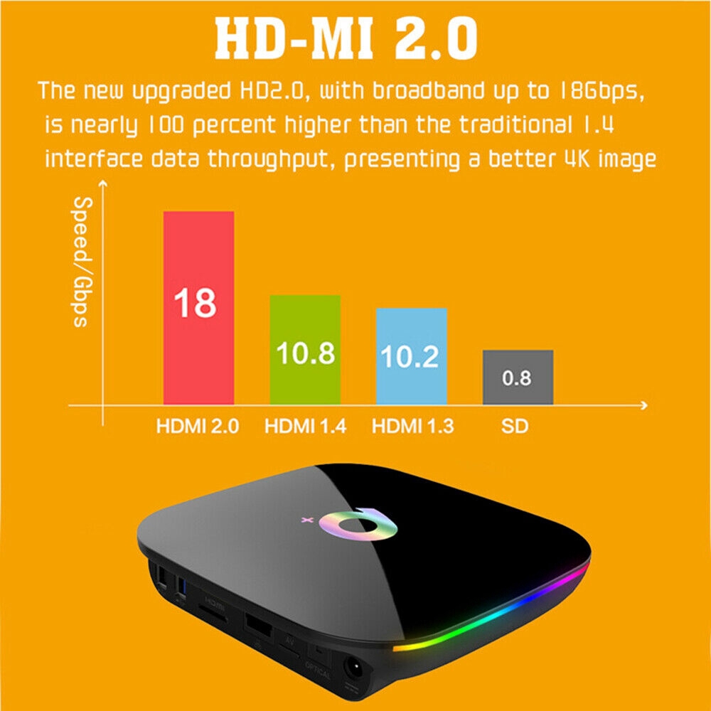 Thiết bị chuyển đổi Wi-Fi HDMI q-box Plus CPU 4 nhân 4GB + 32GB Android 9.0 TV 4K HD