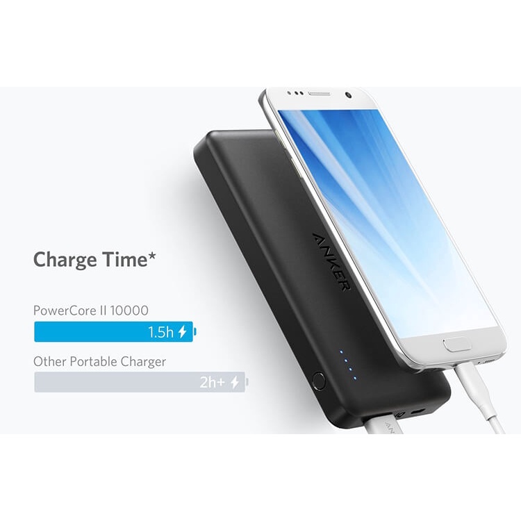 Pin Sạc Dự Phòng Anker PowerCore Slim II 10000mAh - A1261